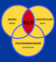 Tartu NLP Instituut MTÜ